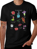 10 Rarest Flowers T-Shirt Botanical Graphic Tee